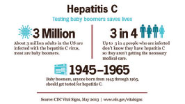 Hepatitis C Baby Boomers